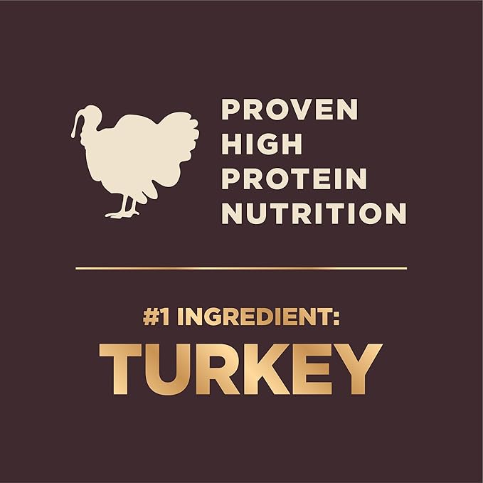 Wellness CORE+ Dry Dog Food with Freeze Dried Pieces, Small Breed, Wholesome Grains, High Protein, Natural, Original Turkey & Chicken Recipe, (4-Pound Bag)