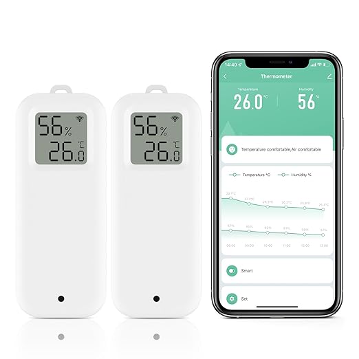 Room Thermometer Indoor, WiFi Humidity Meter with Smart Alert, Data Storage and Calibration, Temperature and Humidity Monitor for Baby Room, Greenhouse, White 2 Pack with Screen