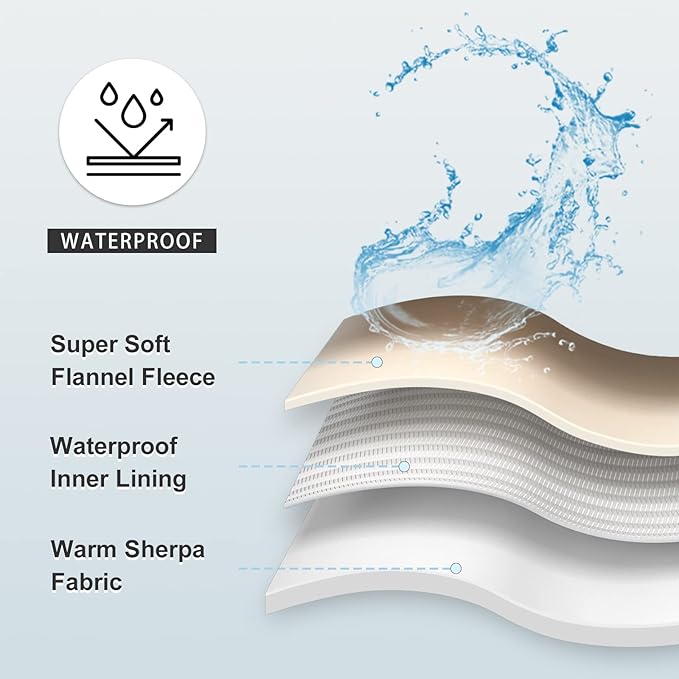 Waterproof Blanket for Bed Couch Sofa, Soft Liquid Pee Proof Pet Blanket for Dog Puppy Cat, Reversible Sherpa Fleece Furniture Protector (Brown, 30x40 inches)