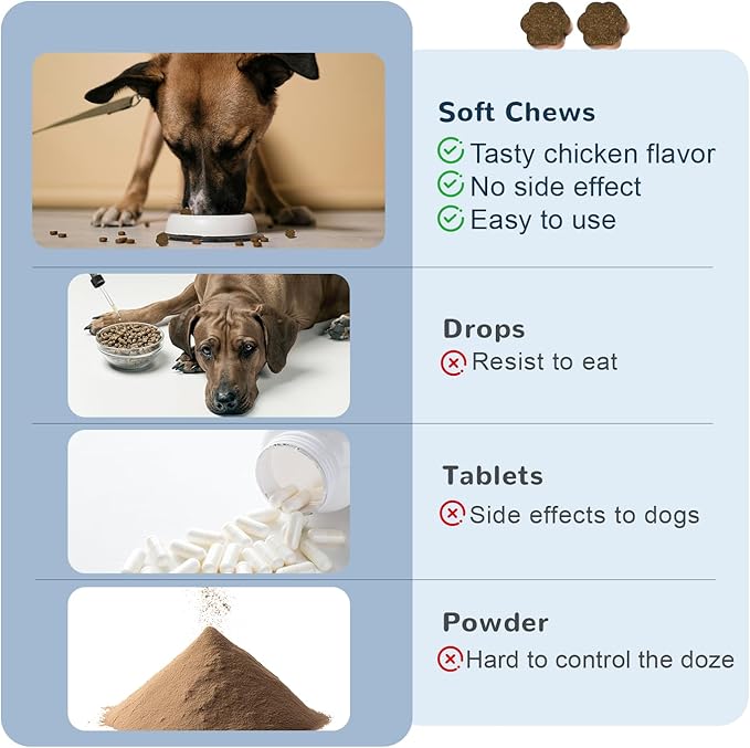 Melatonin for Dogs, Calming Chews for Dogs for Sleep Aid, Fireworks, Storms, Thunder, Barking, Separation, Dog Calming Chews with Valerian Root & L-Theanine, 200 Count