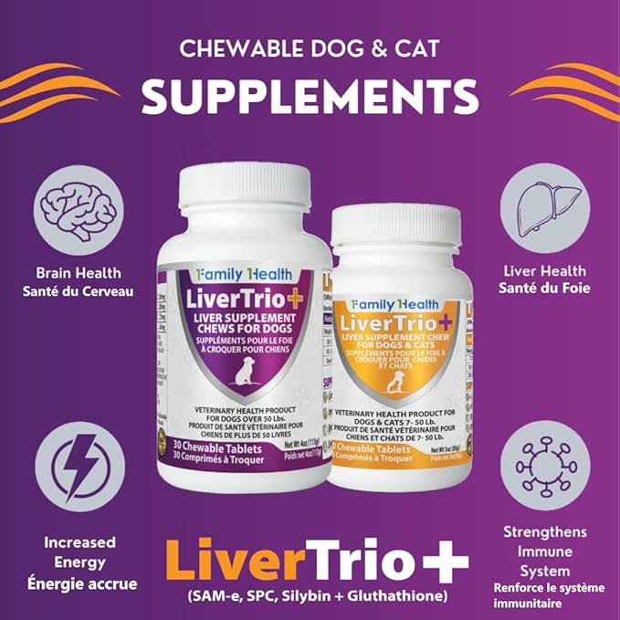 Comprehensive Liver Support Supplement for Large Dogs. Flavorful Chewable Tablets Combining Same, SPC, Silybin A+B, + Glutathione 30Ct (Large)