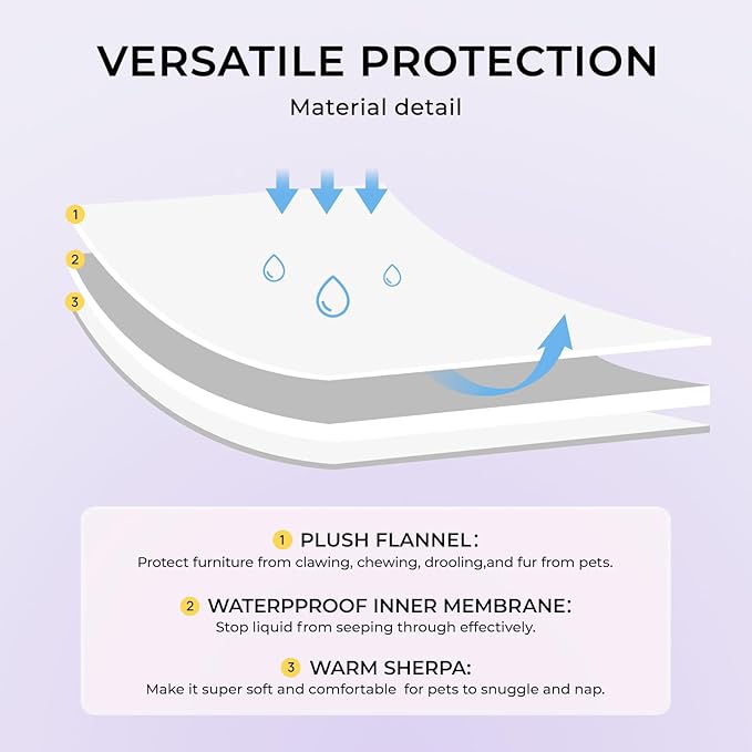 Luciphia Waterproof Bed Blanket Washable,Soft Sherpa Fleece Puppy Reversible Throw Blankets for Small Dog Cat,Furniture Cover Protector Couch Bed from Liquid Pee and Pet Fur, Purple White, 40" x 28"