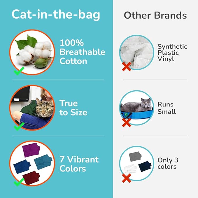 Cat-in-the-Bag Cozy Comfort Carrier - Small Green Pet Carrier and Cat Carrier Soft for Cutting Nails, Vet Visits, Medication Administration, Dental Care, & Travel