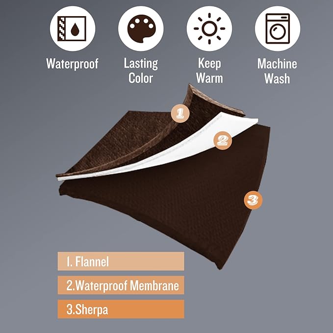 Luciphia Waterproof Bed Blanket Washable,Soft Sherpa Fleece Puppy Reversible Throw Blankets for Small Dog Cat, Furniture Cover Protector Couch Bed from Liquid Pee and Pet Fur, Coffee, 40" x 28"