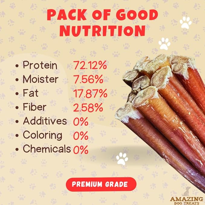 Amazing Dog Treats - Bully Sticks for Small Dogs (6 Inch Junior - 25 Count) - Premium Thin Bully Sticks for Dogs - Best Bully Stick Dog Chews - Bully Bones for Puppies and Small Breeds