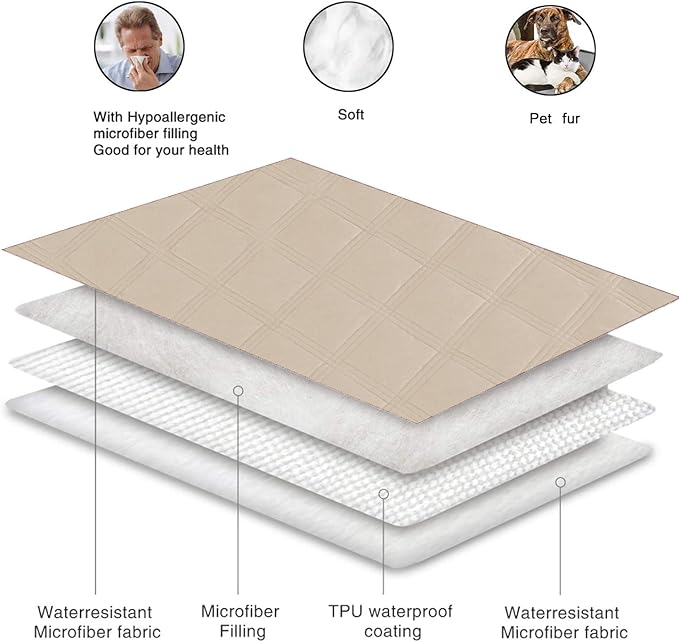 fuguitex Waterproof Dog Blanket Reversible for Small Dogs Resistant Leakproof Washable Couch Cushion Bed Protector Cover for Indoor Furniture Pet Friendly（82"*102",Beige+Khaki