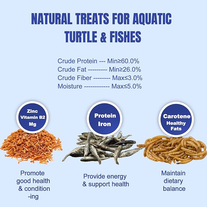 Amzey 2 Pack Aquatic Turtle Food, Vitamin, Enriched Medley Treats of Freeze, Dried Mealworms, River Shrimp & River Fishes, High Protein Turtle Medley Food for Aquatic Tortoise, 3.7 Ounce Total