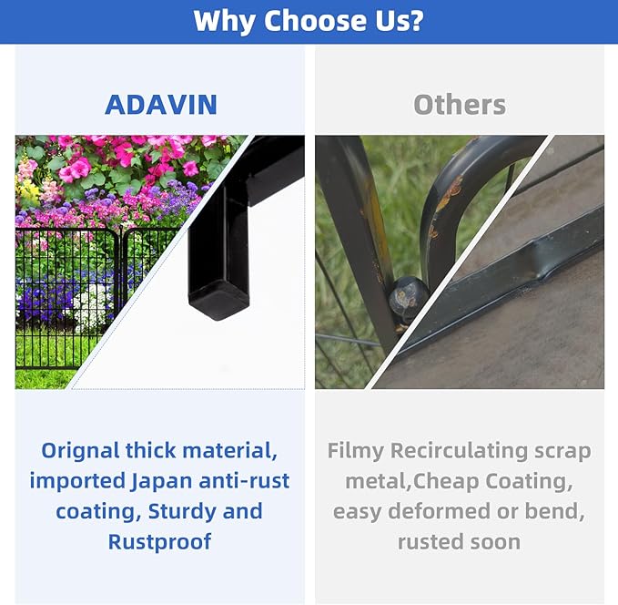ADAVIN Tall Garden Fence Animal Barrier, 54 in(H) Dog Fence Outdoor for Yard, Wide Door Low Threshold 8 Panels Total 17.7 Ft(L) Dog Fencing,Temporary Fence for Medium/Large Pets（No Gate）