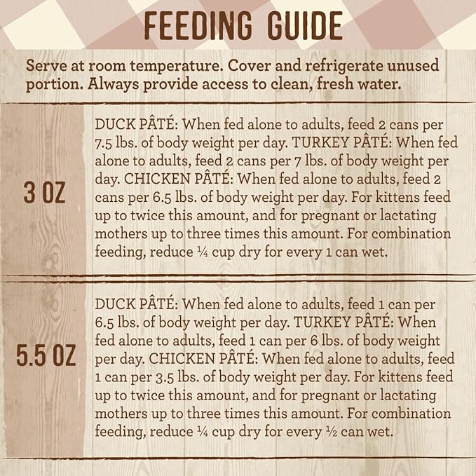 Merrick Purrfect Bistro Grain Free Premium Canned Pate Adult Wet Cat Food, Variety Pack, Chicken, Duck, Turkey - (Pack of 1) 8.25 lb. Cans