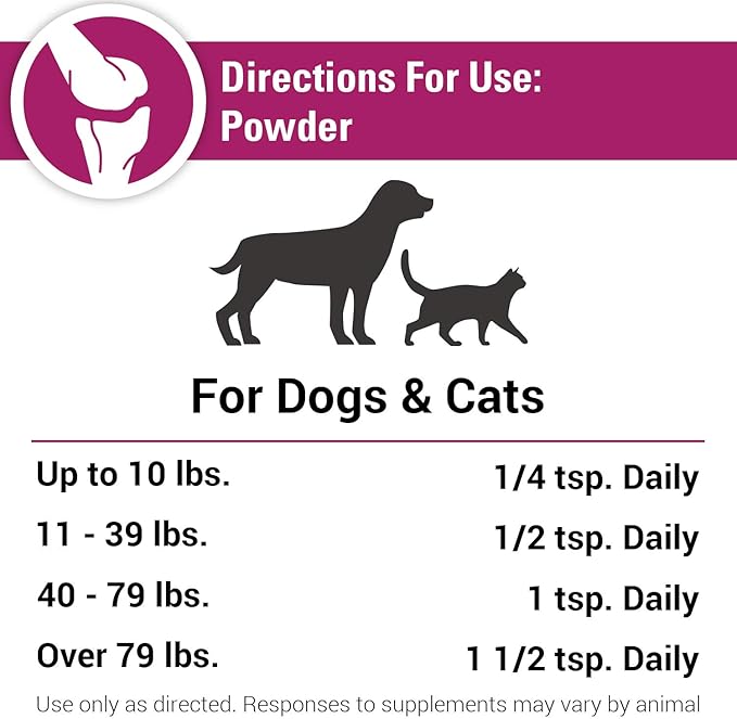 Vet Classics ArthriEase-Gold Hip & Joint Support for Dogs, Cats– Pet Health Supplement Powder – Alleviates Aches, Discomfort – For Flexibility, Healthy Joint Function – Antioxidants – 1 Lb.
