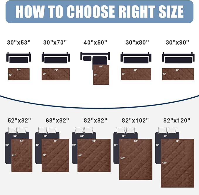 Smiry Waterproof Dog Bed Cover Pet Blanket, Soft Washable Dog Blanket for Furniture Bed Couch Sofa Reversible, Checkered (30"x90", Chocolate/Dark Grey)