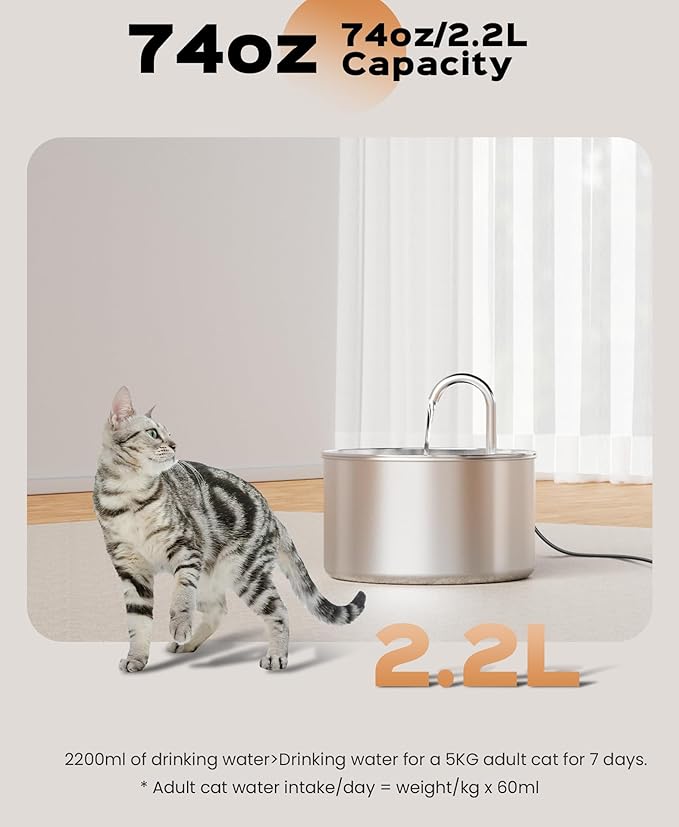 Cat Water Fountain Stainless Steel + 6 Filters + 3 Sponges - Pet Water Fountain 24/7 Keep The Water Fresh 74oz Capacity Ultra-Quiet No Sputter Compact Easy to Clean