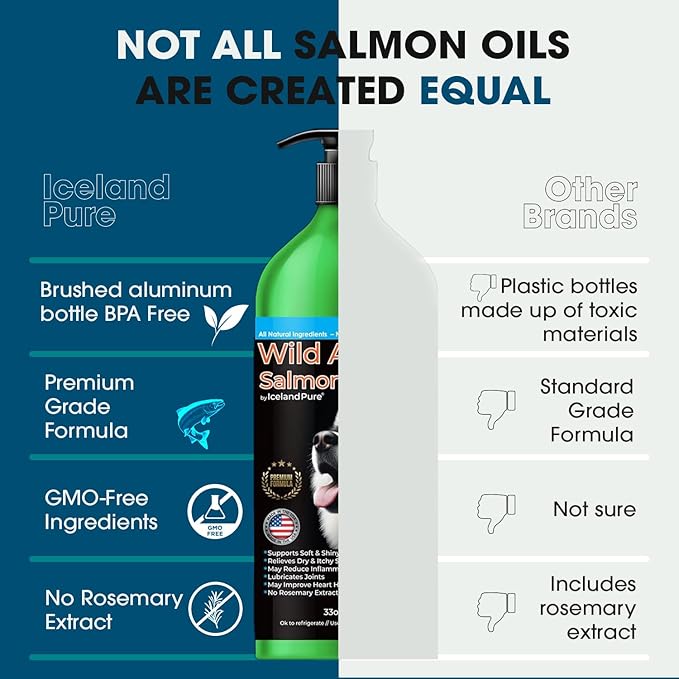 Iceland Pure Wild Alaskan Salmon Oil for Dogs & Cats, Omega-3 Fish Oil, Liquid Supplement for Pets, Supports Immune System & Heart Health, 33oz