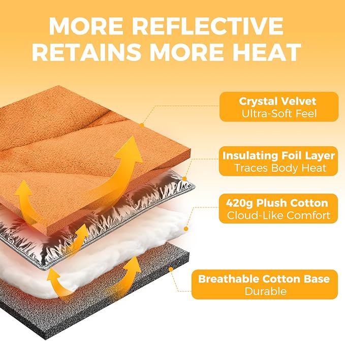 KOOLTAIL Upgrade Self Warming Cat Bed for Winter, Reversible Extra Cozy Pet Sleeping Blanket Pad for All Season, Thicken Self Heating Puppy Mats with Thermal Foil for Crate, Floor, Outdoor, Maple Leaf