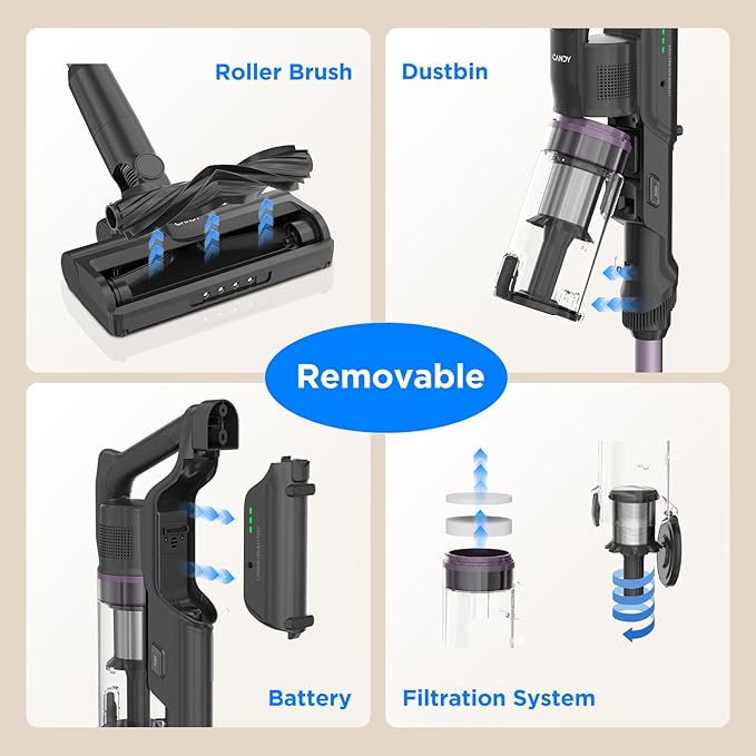 Candy Cordless Vacuum Cleaner,45Mins Vacuum Cleaners for Home,Stick Vacuum,Strong Suction,Removeable Battery,Anti-Tangle,One Click Clean,Lightweight Handheld for Hardwood Floor Carpet Pet Hair Car