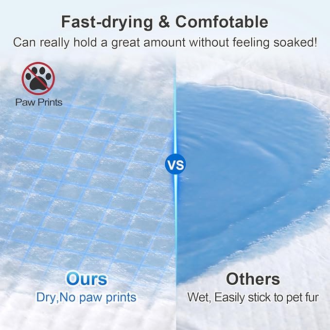 Upgraded 4XL 36"x36" Thicken 6 Layers Dog Pee Pads, Ultra Absorbent Pee Pads, Absorb up to 12 Cups, Leak-Proof & Quick Dry Puppy Pads for Puppy,Surgery, Older,Cats, Rabbits,45 Counts