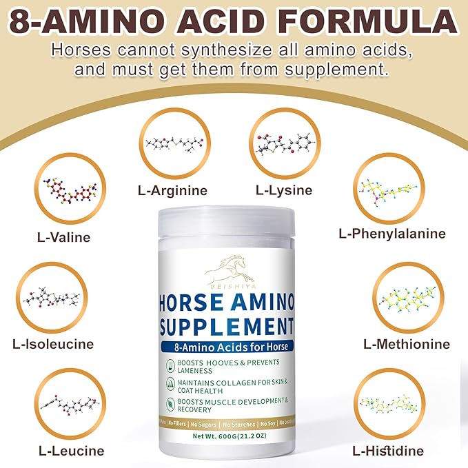 Horse Supplement for Joint, Hoof, and Coat Health, 8 Amino Acids for Horses, 30-Day Fast Results, XL Power Formula Boost Hooves & Prevent Lameness, Immune Health, Muscle Growth, 110-Day Supply