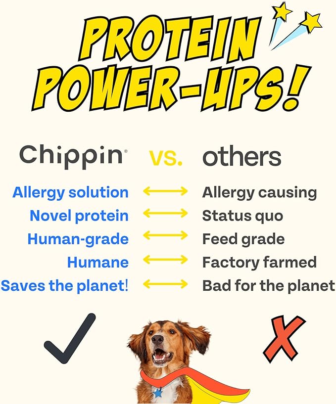 Chippin Fish Jerky Natural Dog Training Treats | Made in USA, Grain-Free, Hypoallergenic & Human-Grade Protein | Puppies & Senior Dogs | Low Fat (4-Pack, Wild-Caught Fish)