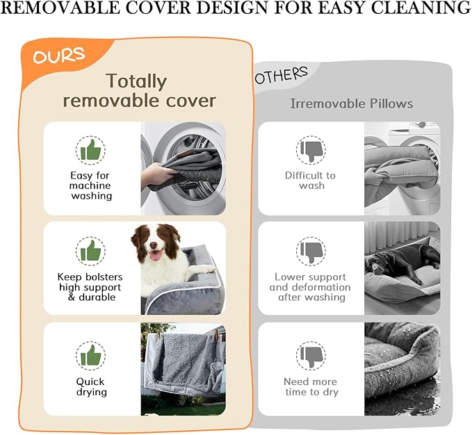 Comfort Expression Orthopedic Dog Bed for Small Dogs 20x14 Inch, Waterproof Supportive Egg Crate Foam Small Pet Bed with Removable Bolsters, Dog Couch with Washable Cover & Non-Slip Bottom, Emerald