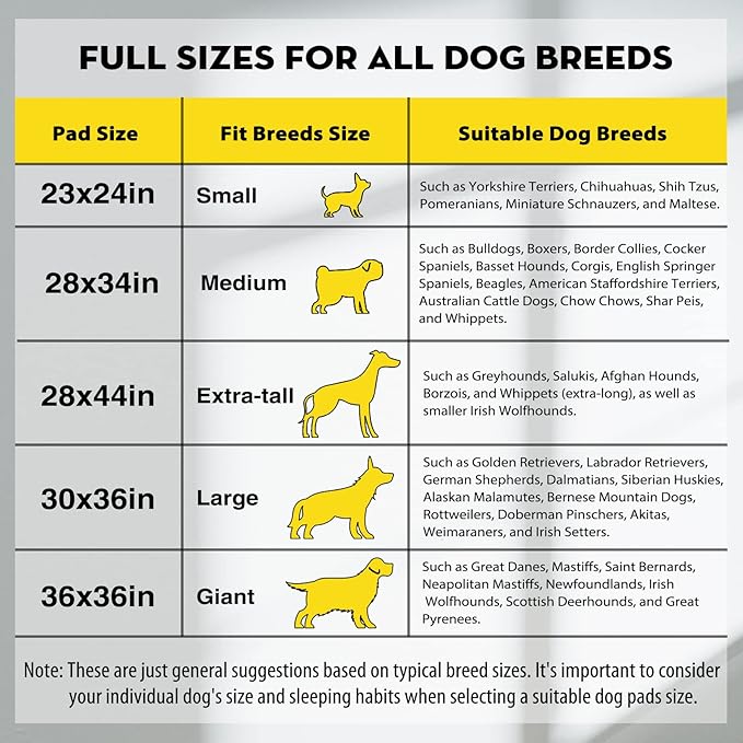 CROCI Charcoal Puppy Pads with Adhesive Tabs, 28x34in Extra Large Pee Pads for Dogs, Odor-Control Super Absorbent Quick-Dry Leak-Proof, Disposable (40 Counts)