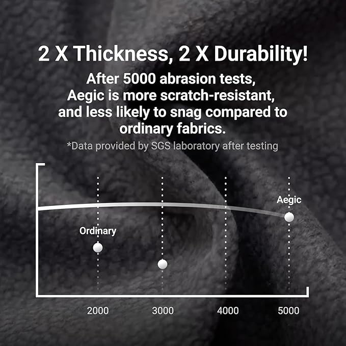 Dog Car Seat for Small and Medium Dogs, Easy to Clean Pet Booster Bed with Calming Cushion, Waterproof Travel Carrier for Cats and Puppies with Storage Pocket Up to 25lb, Camel