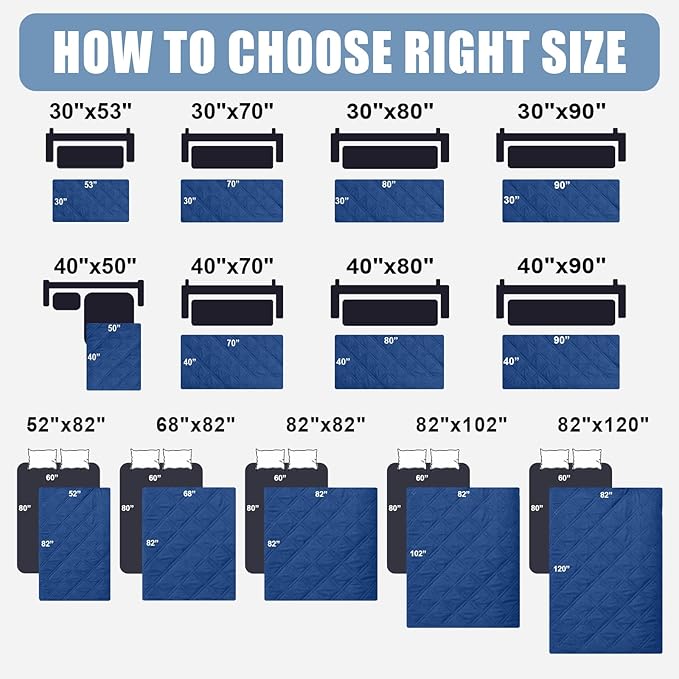 Smiry Waterproof Dog Bed Cover Pet Blanket, Soft Washable Dog Blanket for Furniture Bed Couch Sofa Reversible, Checkered (30"x53", Navy/Navy)