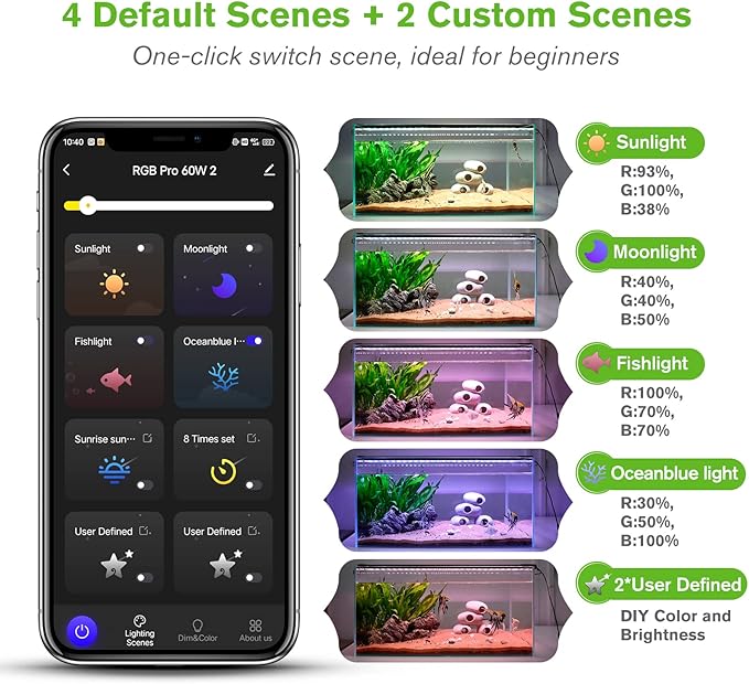 hygger 18W Smart Aquarium Light, Bluetooth LED Light with App Control, Full Spectrum Fish Tank Light with 24/7 Lighting Cycle, 5 Modes, Adjustable Timer, for 12"-18" Freshwater Planted Tank