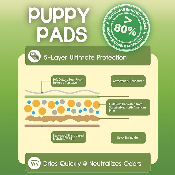 CROCI Puppy Pads 22x22in ECO Green Dog Pee Pads , Plant-Based Dogs Pads Absorbs Up to 4 Cups of Liquid, 5-Layer Leak-Proof & Quick Drying Pee Pads for Dogs, Disposable (50 Counts)