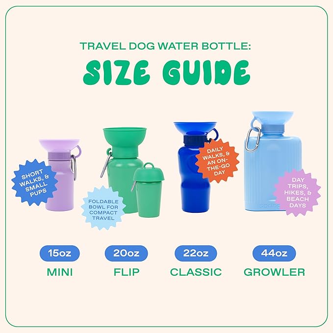 Springer by Springland Dog Water Bottle | Portable Travel Water Bottle Dispenser for Dogs | Dog Gift Seen on Oprah's Favorite Things, Shark Tank | Leak-Proof Bottles | BPA-Free 44oz Gray