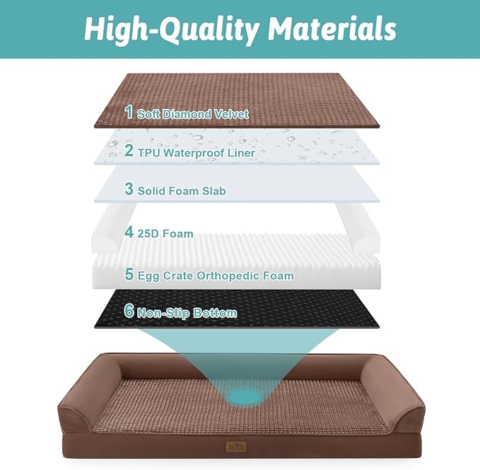Orthopedic Dog Beds for Large Sized Dog, XL Bolster Pet Couch with Waterproof Lining, Egg Crate Foam Sofa for Pets Up to 100 lbs, U-Shaped, 44x32x7 inch, Brown