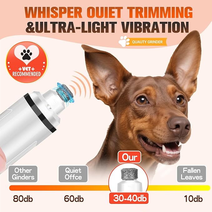 Dog Nail Trimmers Ultra Quiet Electric Pet Dog Nail Clippers Cat Nail Clipper with Led Lights Nail Grinder High Speed Nail File Electric Clippers for Grooming Small, Medium,Large Dogs and Cats (white)