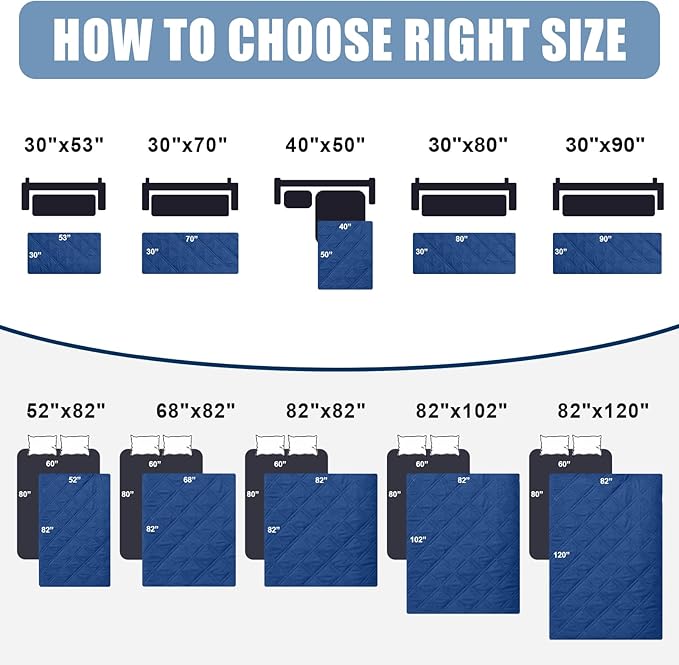 Smiry Waterproof Dog Bed Cover Pet Blanket, Soft Washable Dog Blanket for Furniture Bed Couch Sofa Reversible, Checkered (30"x90", Navy/Blue)