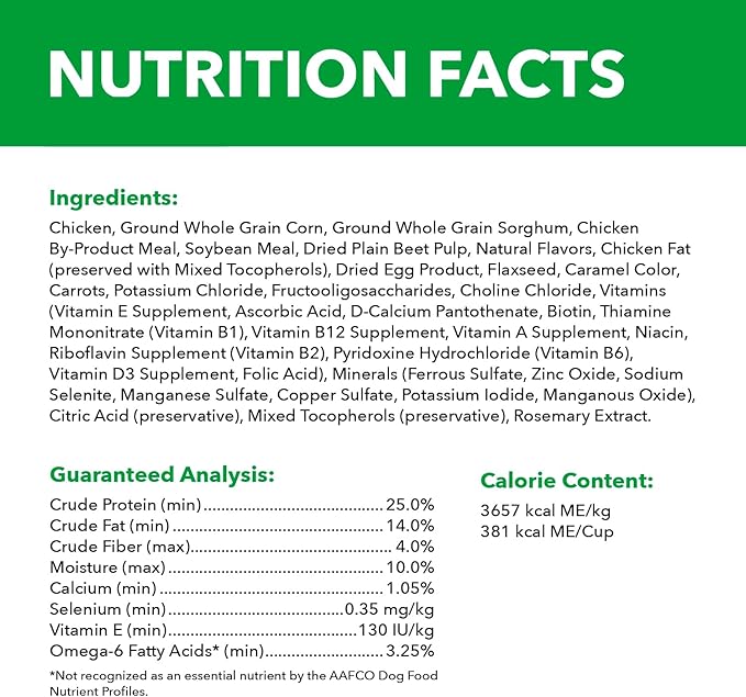 IAMS Proactive Health Minichunks Adult Dry Dog Food with Real Chicken, 30 lb. Bag