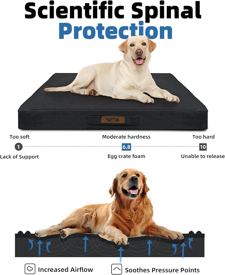 Sytopia 50 Inch Chew Proof Dog Crate Bed - Orthopedic Waterproof Dog Bed for Extra Large Dogs, Removable Washable Cover, Egg Crate Foam Mat, Suitable for Dogs Up to 130 lbs, Dark Gray