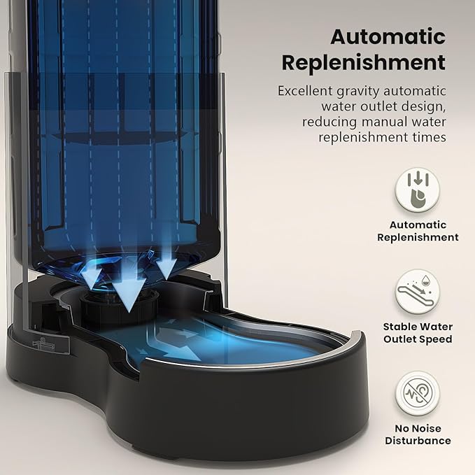 CZPET Elevated Dog Water Bowl Dispenser with Mat for Large Dogs,Tall Raised Pet Waterer Stand,Relieve Neck Pressure,Large Capacity and Drinking Area Noise-Free for Pets (7L+Stand+Mat)