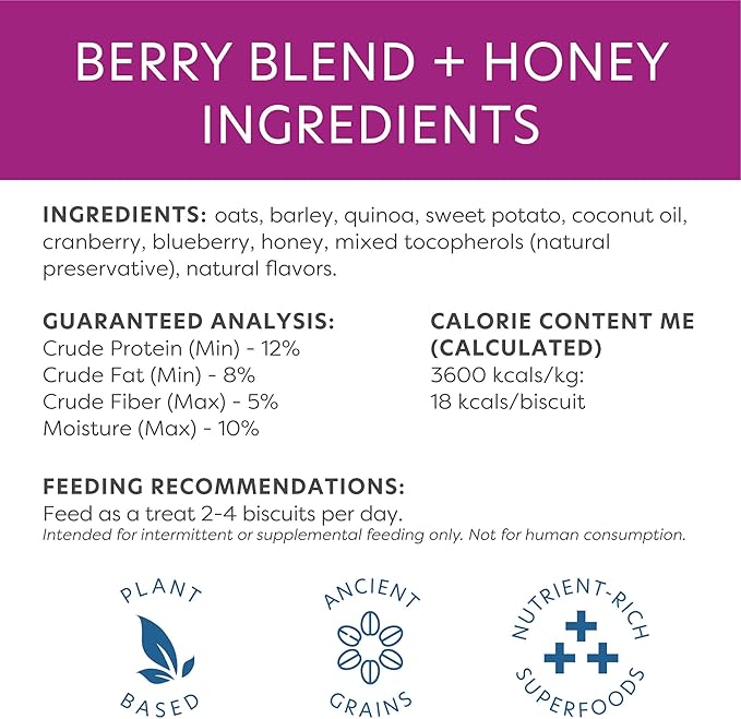 Body and Soul Berry Blend + Honey Crunchy Dog Treats - Superfood Biscuits Baked with Oats Barley & Quinoa - All-Natural Plant Based Clean Protein, No Additives or Fillers - Made in USA 2 Pack (20oz)