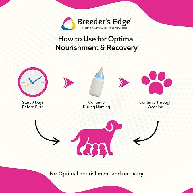 Breeder's Edge Oxy Momma Soft Chews, Postnatal Vitamin Supplement for Lactating Dogs and Cats, Supports Recovery, Hormones, and Next Pregnancy - for Small Dogs & Cats, 40ct Soft Chews