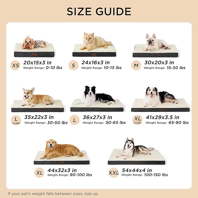 Bedsure Dog Bed for Large Dogs - Orthopedic Waterproof Puppy Beds with Removable Washable Cover, Egg Crate Foam Pet Mat, Suitable for Pet Up to 65 lbs
