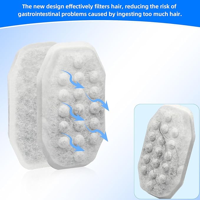 32 Pack Cat Water Fountain Replacement Filters & Pre-Filter Sponges for 108oz/3.2 Stainless Steel Pet Water Fountain