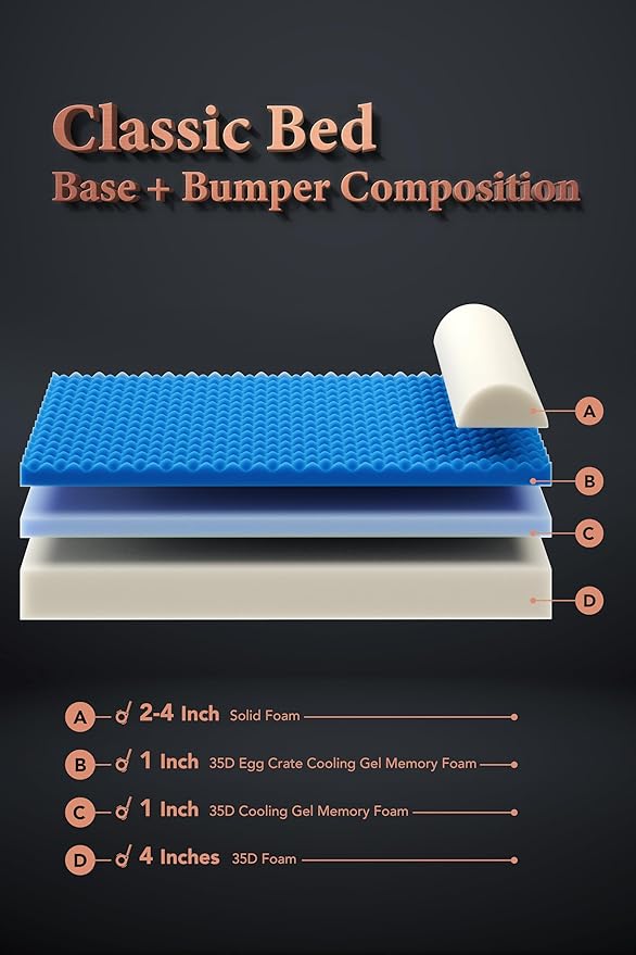 NOAH & PAW Large Dog Bed, 35x25x8.7 Inch, Orthopedic Dog Beds, Eggshell Memory Foam Infused with Cooling Gel, Waterproof, Machine Washable, Includes Inner Cover (Velvet Collection)