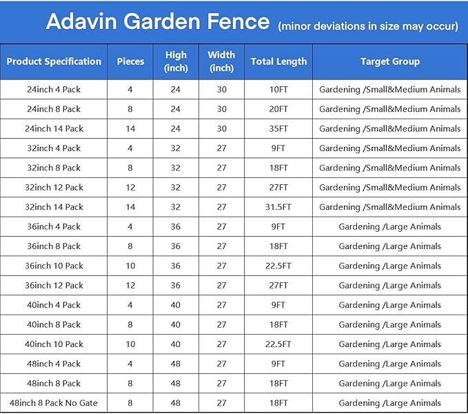 ADAVIN 32 in(H) Garden Fences and Borders,1 Gate+7 Panels Dog Fence Outdoor for Yard, Heavy Duty Iron Metal Animal Barrier Fence, Portable Fence, Flower Garden Fencing,Total 17.7 Ft(L), Black