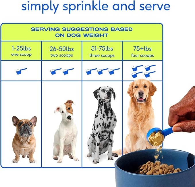 Native Pet Dog Vitamins & Supplements - 11-in-1 Vitamin Powder for Dog Food Topper - Collagen, Glucosamine, Probiotics, Omega & More- Supports Healthy Gut, Mobility & Overall Health - 120 Scoops