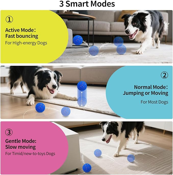 SCHITEC Smart Interactive Dog Toy Ball – Automatic Moving & Bouncing Balls for Large Dogs, Rechargeable Motorized Dog Ball, Stimulating Pet Toy for Active & Bored Medium Large Dogs (Blue)