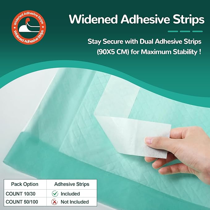Bed Pads with Adhesive Strips 36''X36'', 30 Count Disposable Underpads Extra Large Chucks Thicker Incontinence Pads for Unisex Adult, Senior, Kids and Pets