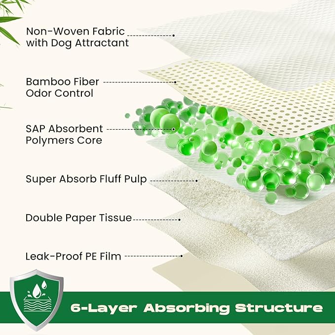 Puppy Pads 30 Count Small 22x22in Bamboo Training Pads Deodorizing Leakproof Quick Drying Dog Pee Pads Super Absorbent Disposable Pee Pads for Dogs Puppies, Doggie, Cats, Rabbits