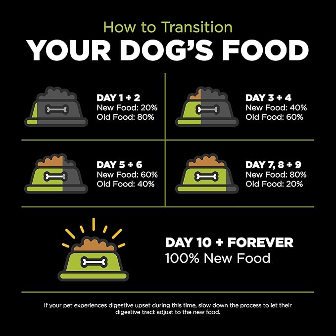 Go! Solutions Carnivore, Grain-Free, Protein Rich Dry Dog Food, Chicken, Turkey and Duck Puppy Recipe, Small Kibble, 3.5 lb Bag