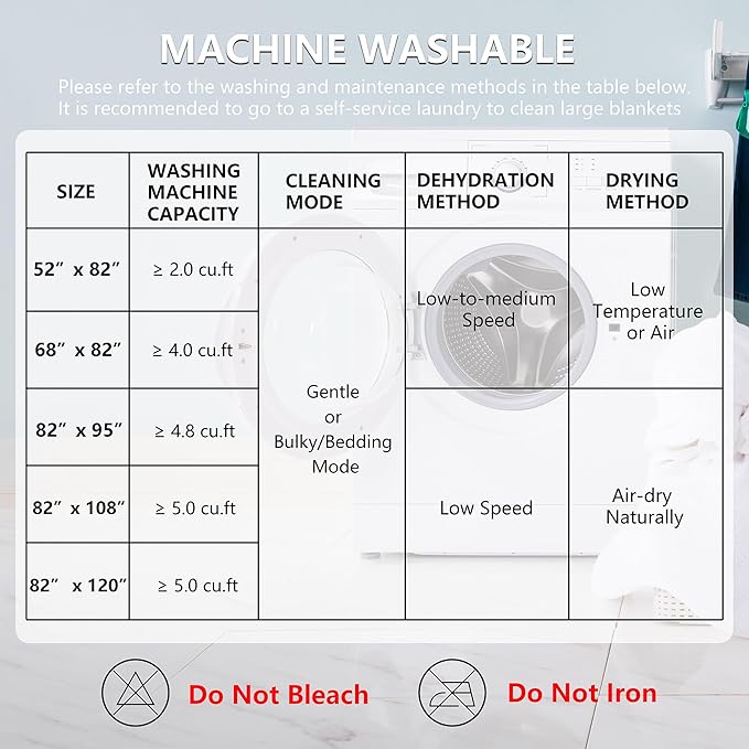 Waterproof Dog Blanket for Bed, Reversible Pet Couch Throw Blankets Leak Proof Sofa Protector for Furniture Machine Washable-82x120,Black+Lightgrey