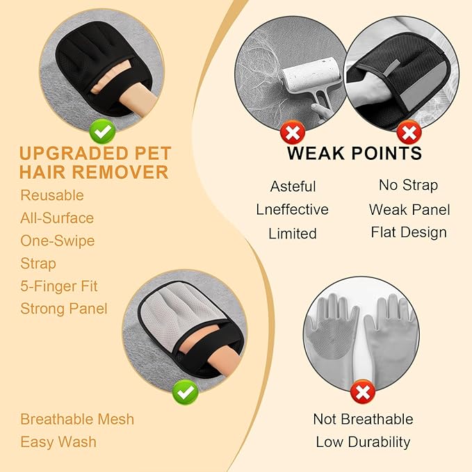 LAVORA Cat and Dog Hair Removal Products, Five-Finger Electrostatic Pet Hair Removal Glove, Reusable Magic Brush Fur Remover for Laundry, Couch & Home Use (Black)