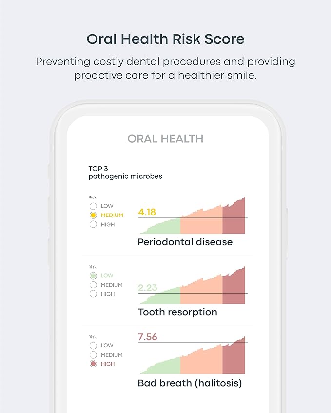 Basepaws Cat DNA Test Kit - Comprehensive Breed, Health and Dental Analysis Across 114 Traits for Accurate and Easy-to-Use Genetic Insights (Cat Whole Genome Sequencing, Basic)