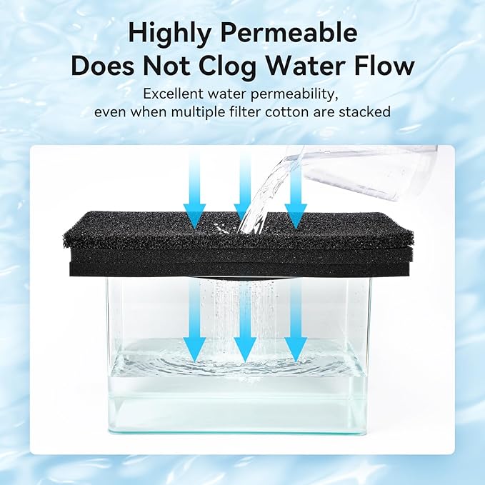 Aquarium Filter Sponge Pad, Filter Media Foam Sponges, Filter Accessories for Fish Tanks and Ponds (18.5"x18.5"x1.6", 20PPI, 1 Pack)